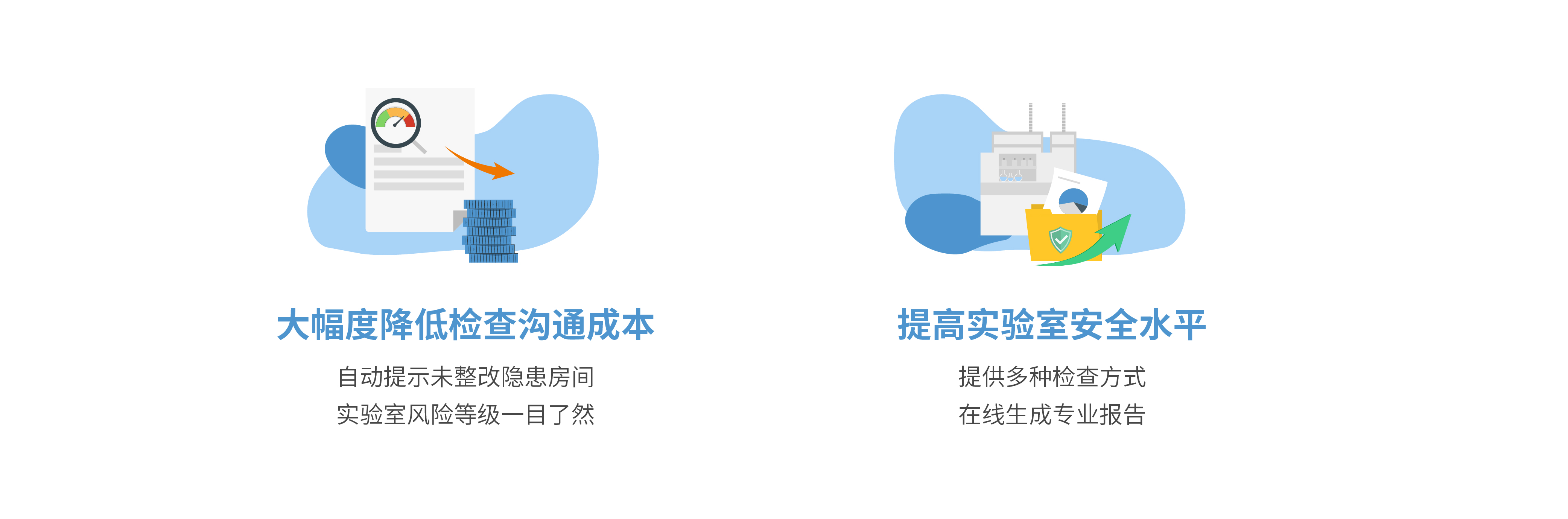 大安全-安全檢查.jpg