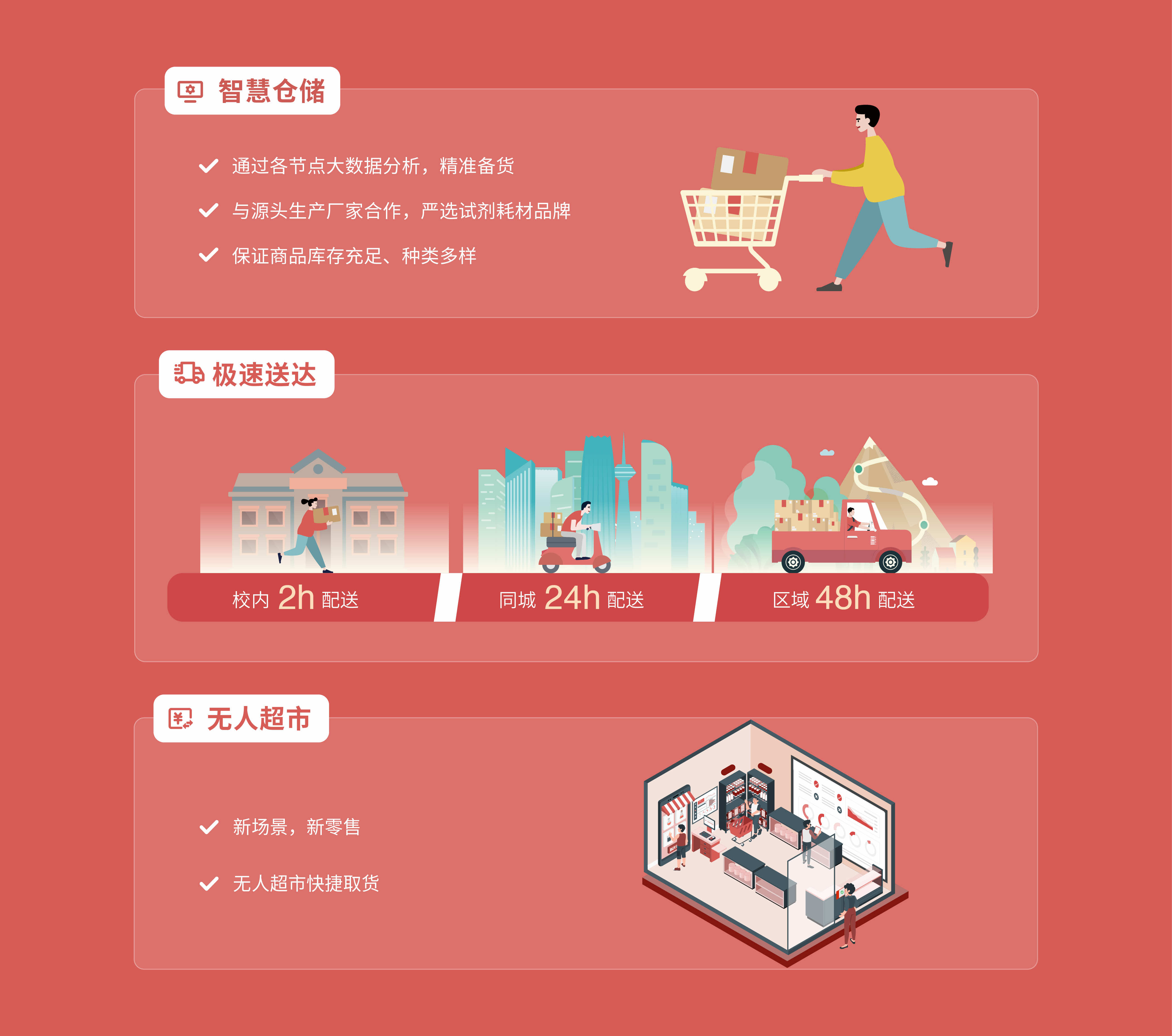來(lái)買-無(wú)人超市.jpg